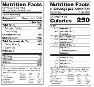 Another Reason Why Reading Labels May Not Really Help You Lose Weight…